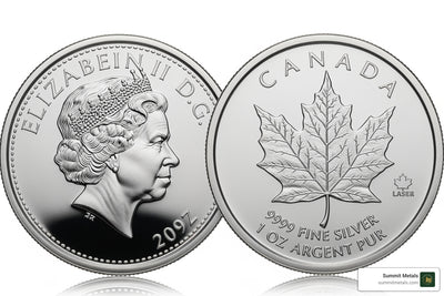 Why the Silver Maple Leaf's Price Matters: A Deep Dive