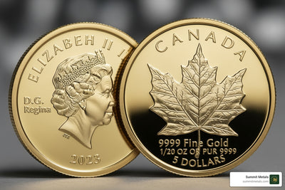 Shop Smart: Finding the Best 1/20 oz Gold Maple Leaf Coins