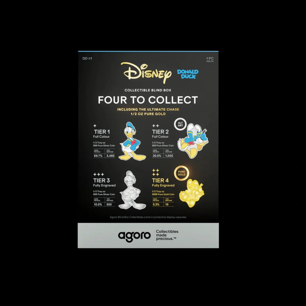 Disney Donald Duck Blind Box Agoro Gold and Silver Collectible